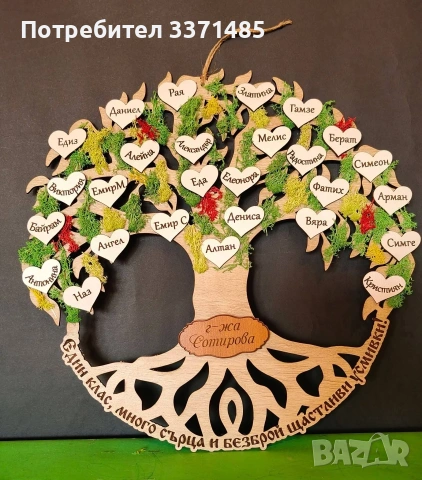 Дървото на живота., снимка 3 - Картини - 54397930