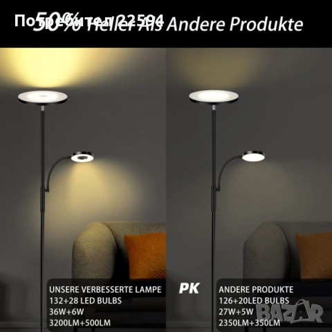42W LED лампион/подова лампа , снимка 5 - Лампиони - 54796592