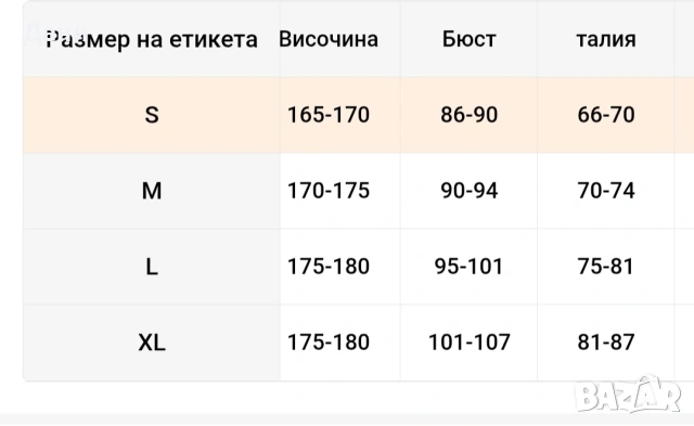 Лятна рокля XL, снимка 4 - Рокли - 54989152