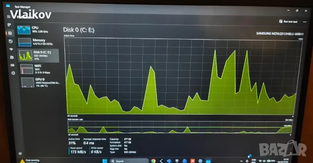 лаптоп HP 255 G8, снимка 4 - Лаптопи за работа - 55579848