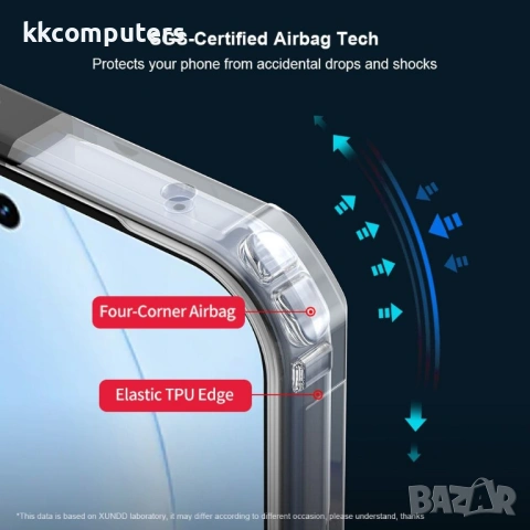 XUNDD Прозрачен Калъф за Realme 16 Pro 5G - TPU+Акрил, Airbag, 0.8mm защита, Черен, снимка 7 - Калъфи, кейсове - 54179837