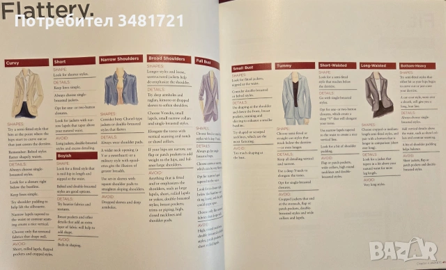 Библия на женския дрескод и стил / Secrets of Style. The Complete Guide to Dressing Your Best Every , снимка 7 - Други - 55064840