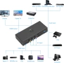3 в 1 SCART / RCA / HDMI към HDMI конвертор – видео адаптер за TV, PS5, Wii, VHS, DVD и ретро конзол, снимка 3