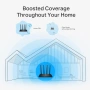 Безжичен рутер TP-Link Archer C6, router, снимка 3