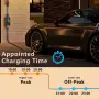 Мобилно зарядно за електромобил Feyree EV Charger Type 2 (11kW, 16A), снимка 5
