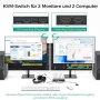 SUIDEK DisplayPort KVM Switch 2 Monitors 2 Computers – DP към HDMI KVM суич 4K@60Hz с 4 USB порта, снимка 3