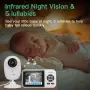 Чисто нов смарт бебефон Simyke BMS28-1 (1080P, 2.8" екран + App, Хардуерен бутон за поверителност, снимка 5