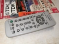 SONY RM-SRG440 AUDIO REMOTE-ВНОС SWISS 2705261905М, снимка 1