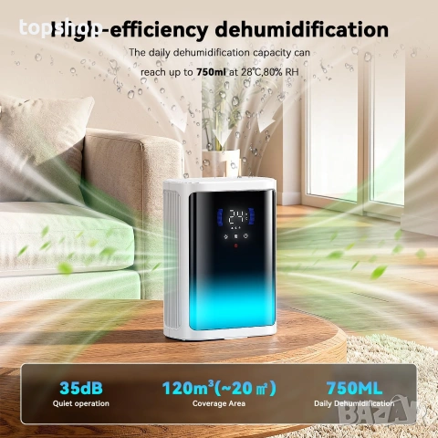Чисто нов Влагоуловител CosmartAir 3000ml (Обезвлажнител с таймер и LED)  , снимка 2 - Влагоабсорбатори и влагоуловители - 55247598