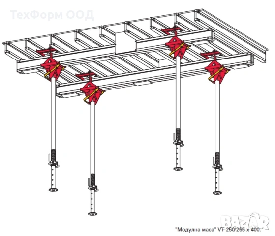 Елементи за сглобяване на кофражни маси