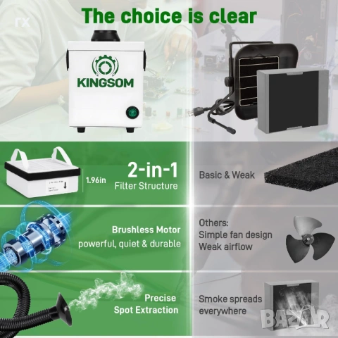 Мини Абсорбатор за Дим и Поялно Пречистване на Въздуха (Fume Extractor) Kingsom KS-K7, снимка 2 - Други инструменти - 54704482