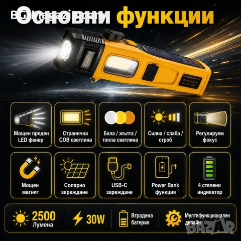 Мощен LED ръчен акумулаторен фенер и къмпинг лампа осветление за къмпинг риболов палатка туризъм, снимка 2 - Къмпинг осветление - 51178699