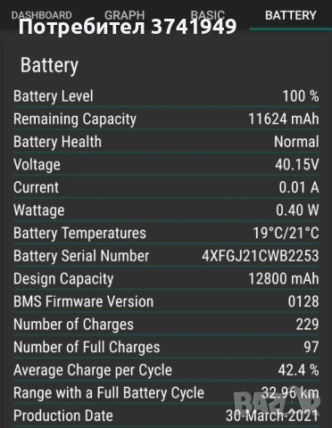 Xiaomi Mi Pro2 тротинетка, снимка 4 - Други спортове - 54353051