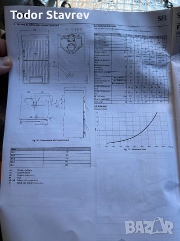 Котел Ferroli 43kw, снимка 15 - Отоплителни печки - 54904539