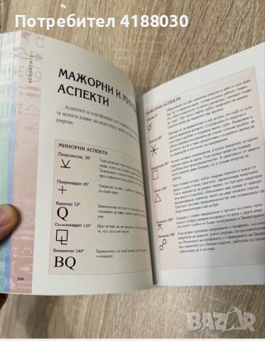 Енциклопедия на астрологията , снимка 4 - Езотерика - 54764396
