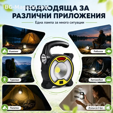 Преносима акумулаторна къмпинг соларна лампа осветление LED фенер USB зареждане за риболов палатка, снимка 6 - Къмпинг осветление - 51016970