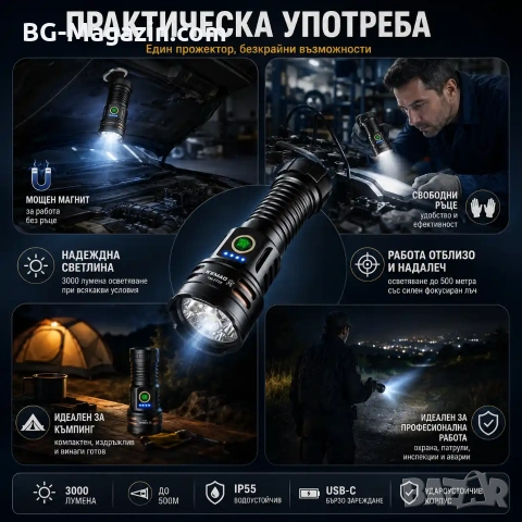 Професионален прожектор 3000 лумена YEMAO Хибриден Лазерен LED USB-C за лов риболов туризъм палатка, снимка 4 - Къмпинг осветление - 54027415