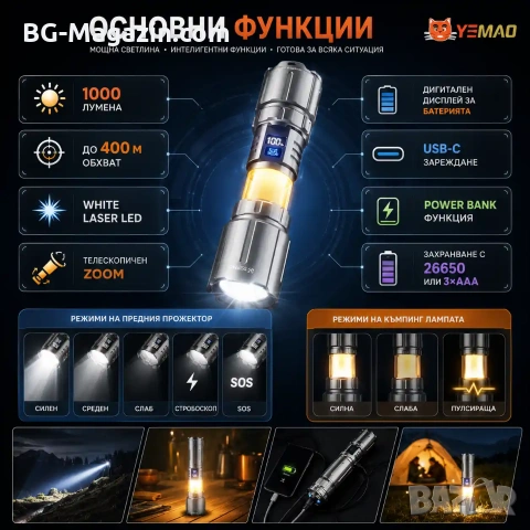 Акумулаторен прожектор и къмпинг лампа YEMAO 2в1 с Power Bank и USB-C, снимка 2 - Къмпинг осветление - 55123699