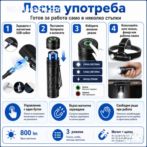 Акумулаторен LED челник за глава фенер и къмпинг лампа с магнит риболов туризъм палатка планинарство, снимка 7 - Къмпинг осветление - 50938353