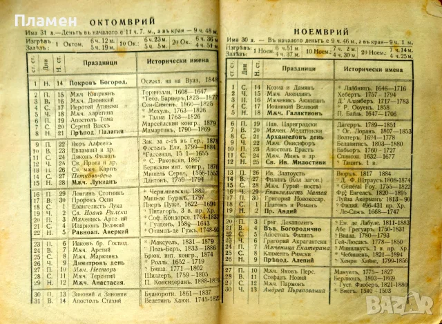 Червенъ народенъ календарь за 1906 , снимка 6 - Антикварни и старинни предмети - 55398323