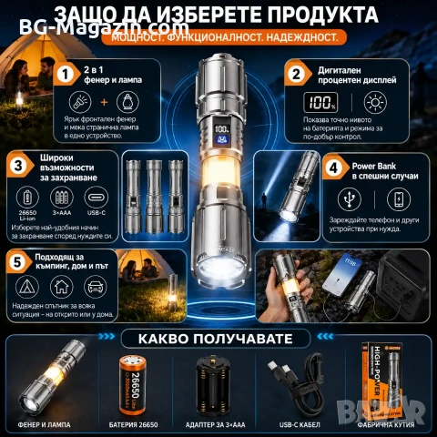 Акумулаторен прожектор и къмпинг лампа YEMAO 2в1 с Power Bank и USB-C, снимка 4 - Къмпинг осветление - 55123699