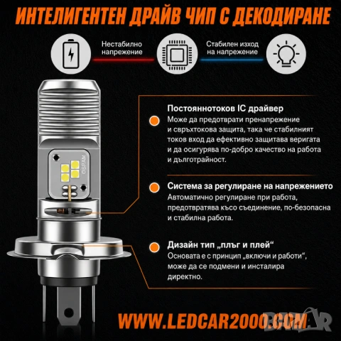 OSRAM HS1 LED КРУШКА ЗА МОТОР H4  AC DC 12V, снимка 4 - Аксесоари и консумативи - 38134332