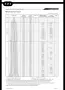 Panasonic TH-42BT300ER 42 inch Plasma 2D/3D Broadcast Post-production Monitor, 1920 x 1080 pixels, снимка 7