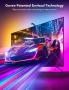 LED подсветка за телевизор Govee Envisual TV Backlight T2 55 65 inch - НОВА, снимка 6