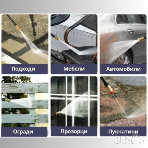 Приставка за почистване под високо налягане.
