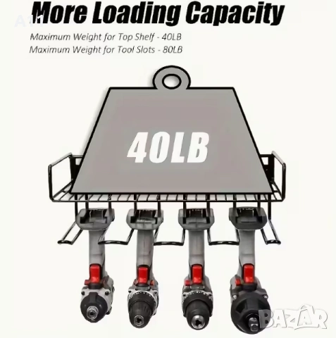 	Органайзер за електроинструменти, снимка 3 - Други инструменти - 54139486