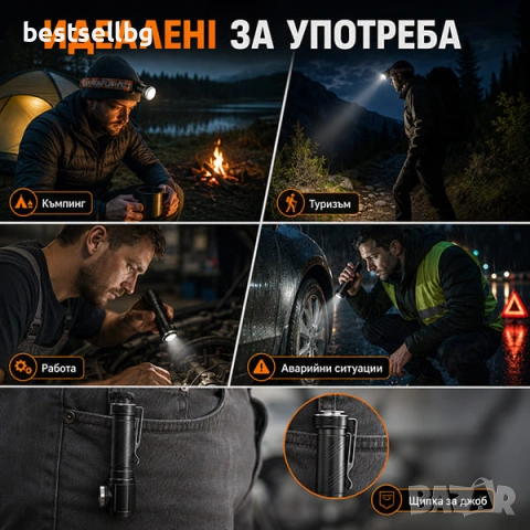 Силен акумулаторен челник LED ръчен фенер за глава къмпинг палакта USB, снимка 3 - Къмпинг осветление - 46820175