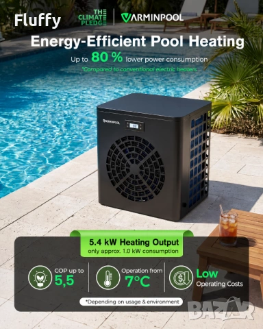 Нова Термопомпа за басейн 5.4 kW VARMINPOOL, отопление/охлаждане, WiFi, снимка 5 - Басейни и аксесоари - 54888601
