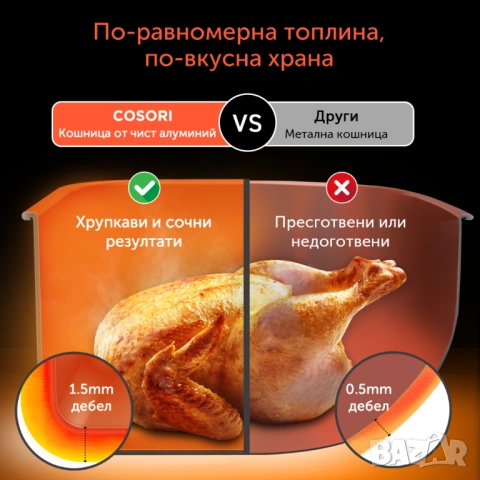 Фритюрник с горещ въздух Cosori Dual Blaze CAF-P681S, 6.4L, Черен С горен и долен реотан [НОВ], снимка 5 - Фритюрници - 54324008