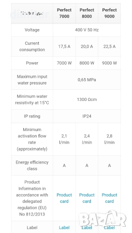 Проточен бойлер 8kW, 400V, снимка 7 - Бойлери - 54327794