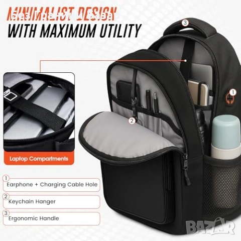 Нова Бизнес раница 15.6 инча водоустойчива за работа и пътуване с USB и много джобове, снимка 2 - Раници - 54044614