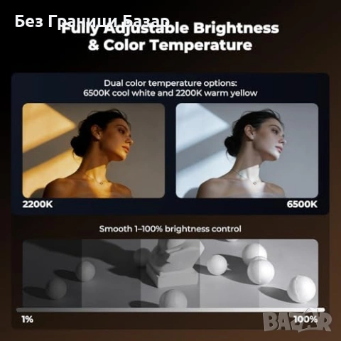 Нова Фото видео LED лампа 25W RGB 4500mAh PD3.0 с цветни филтри студийна светлина, снимка 7 - Светкавици, студийно осветление - 54109312