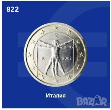 Колекционерска монета от 1€ Италия/2002г.Леонардо да Винчи, снимка 3 - Колекции - 54831713