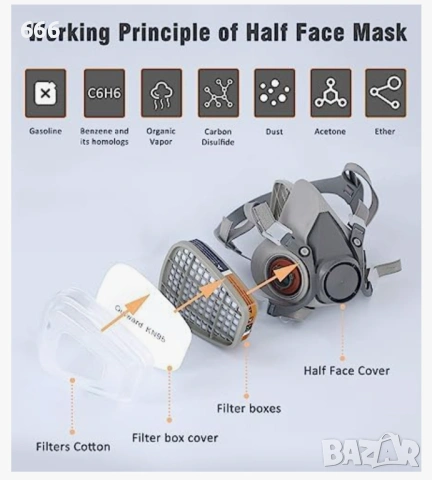 Респираторна маска за многократна употреба, полулицева маска, снимка 8 - Други стоки за дома - 54017835