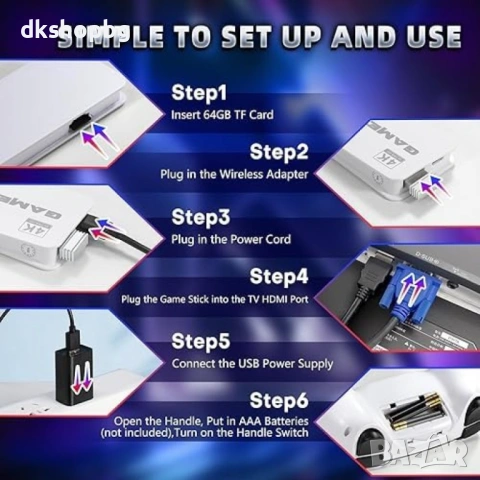 4547 PlayStation 5 Ретро Мини Конзола 4K HDMI – 64GB с 10,000+ Игри и 2 Безжични Джойстика, снимка 5 - Други игри и конзоли - 54527985