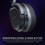 Геймърски слушалки Turtle Beach Stealth 700 Gen 3 Xbox, снимка 2