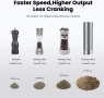 Luvan Salt Grinder / нова / алуминиева ръчна мелничка за сол / adjustable coarseness, снимка 4