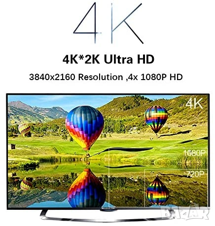 Android TV Box EMISH X800 (8-ядрен) – Смарт ТВ Бокс за телевизор, снимка 6 - Плейъри, домашно кино, прожектори - 55276330