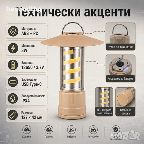 Мощна акумулаторна къмпинг лампа LED фенер USB зареждане кука за риболов туризъм палатка аварии, снимка 4 - Къмпинг осветление - 50861807