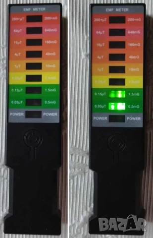Уред за измерване на радиация K3 EMF