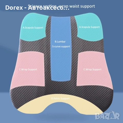 Ортопедична лумбална възглавница за гръб и кръст от мемори пяна - за офис, кола и дом, снимка 5 - Аксесоари и консумативи - 54079640