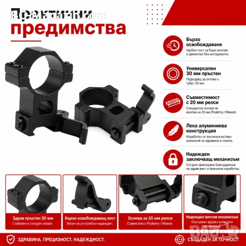 Стойка R8 с бързо освобождаване за оръжие ловна въздушна пушка лов еърсофт фенер оптика бързомер, снимка 4 - Оборудване и аксесоари за оръжия - 51091790
