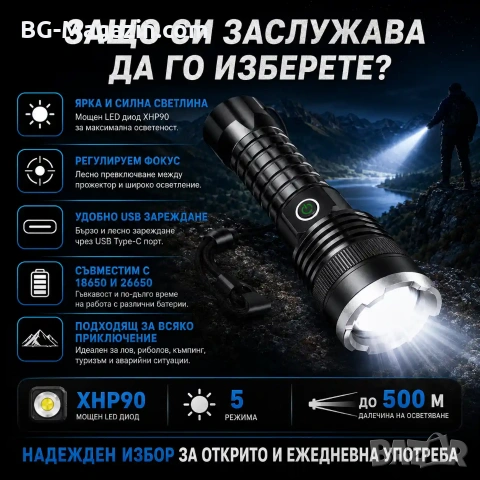 Мощен акумулаторен LED фенер прожектор XHP90 USB зареждане за лов риболов къмпинг палакта планина, снимка 5 - Къмпинг осветление - 51017182