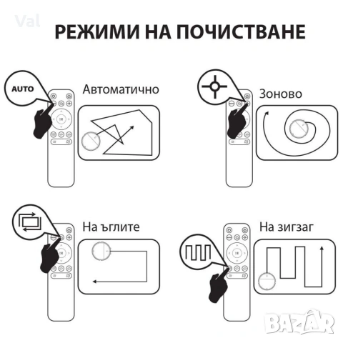 Прахосмукачка 2в1 робот и моп за сухо и мокро почистване MUHLER Bobby 1, снимка 8 - Прахосмукачки - 54861502