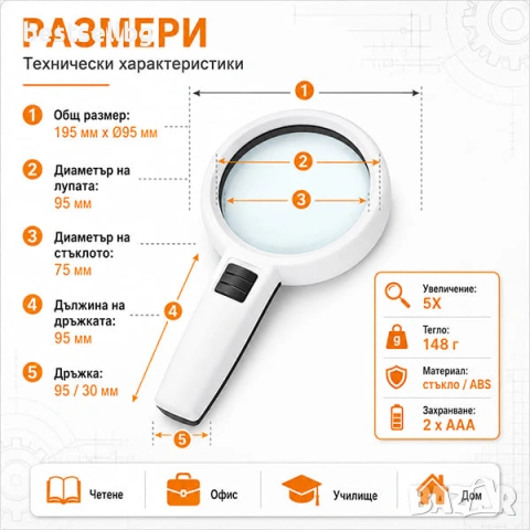 Професионална увеличителна ръчна лупа с LED осветление голяма мощна 5X, снимка 5 - Други инструменти - 35891595