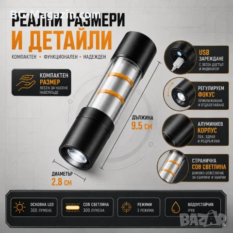 Силен акумулаторен фенер LED къмпинг осветление лампа 300 лумена USB за риболов палатка аварии мощен, снимка 5 - Къмпинг осветление - 51016922
